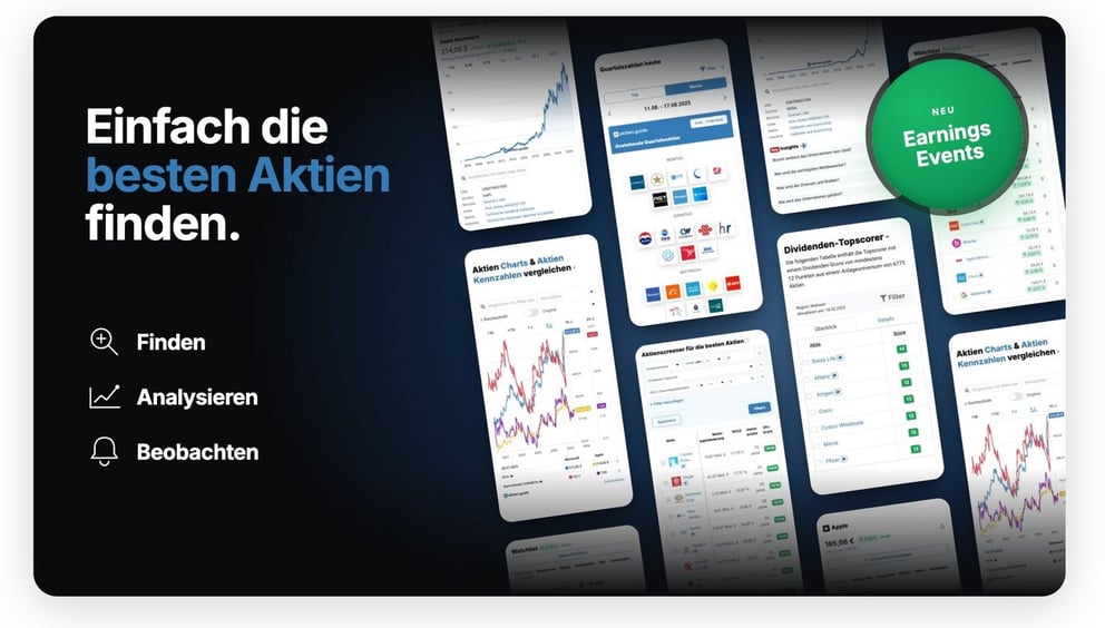 Einfach die besten Aktien finden mit aktien.guide